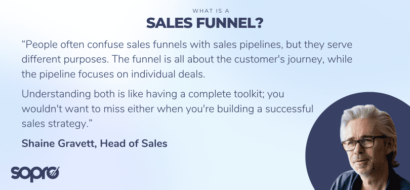 Another quote from Shaine Gravett, Sopro's head of sales:
"People often confuse sales funnels with sales pipelines, but they serve different purposes. The funnel is all about the customer's journey, while the pipeline focuses on individual deals. Understanding both is like having a complete toolkit; you wouldn't want to miss either when you're building a successful sales strategy."